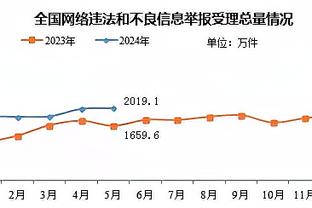 开云手机版登录入口网址截图4